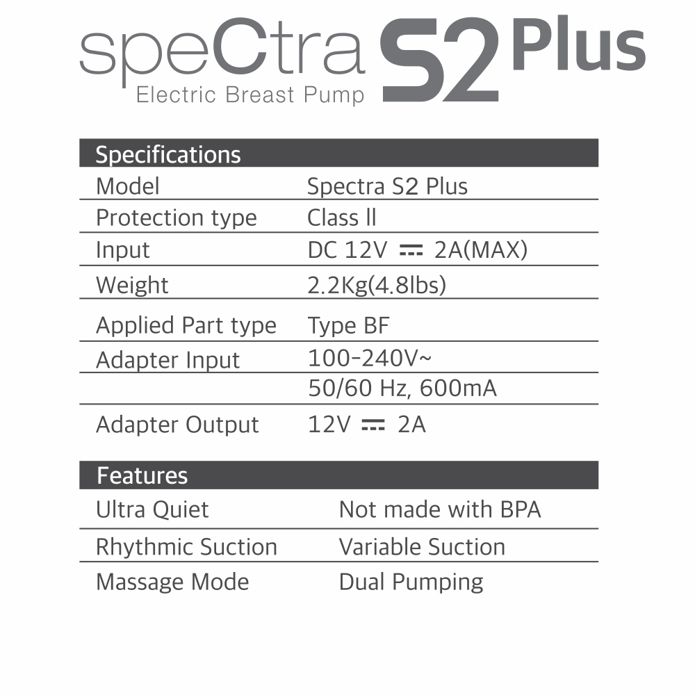 spectra s2 plus manual