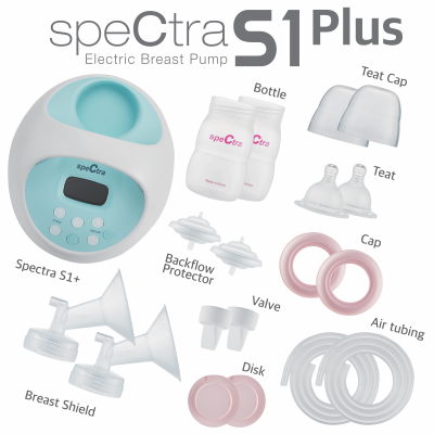 spectra s1 extra parts